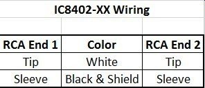 IC8402-XX Wiring