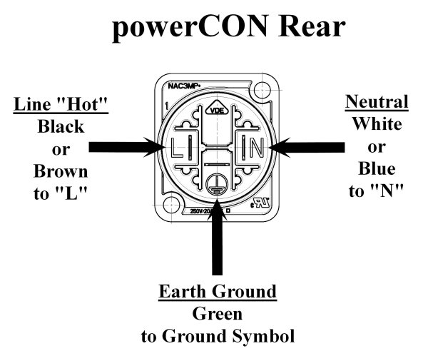 Diagram showing the correct powerCON terminals pertaining to power wire