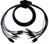 BTPA Composite Cables