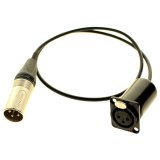 Neutrik XLR Female panel connector to XLR male cable tail