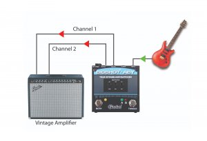 Bigshot ABY Switcher Switch Amp Channels