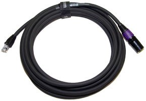 KEMP01-XX Cable