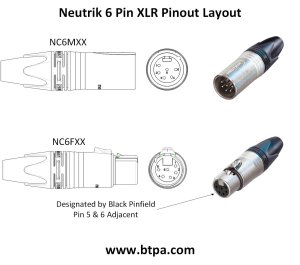 XLR6-XX Neutrik Pin Layout